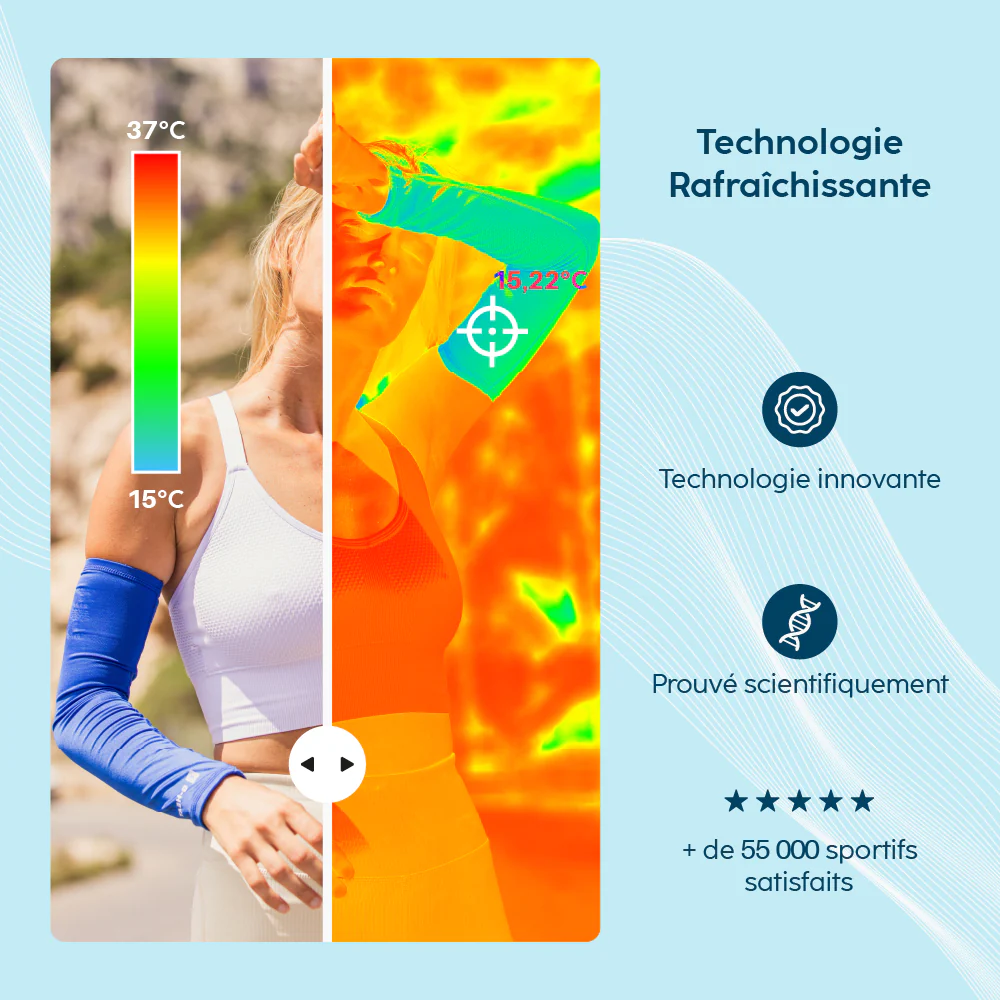 Manchettes rafraîchissantes - Image 27