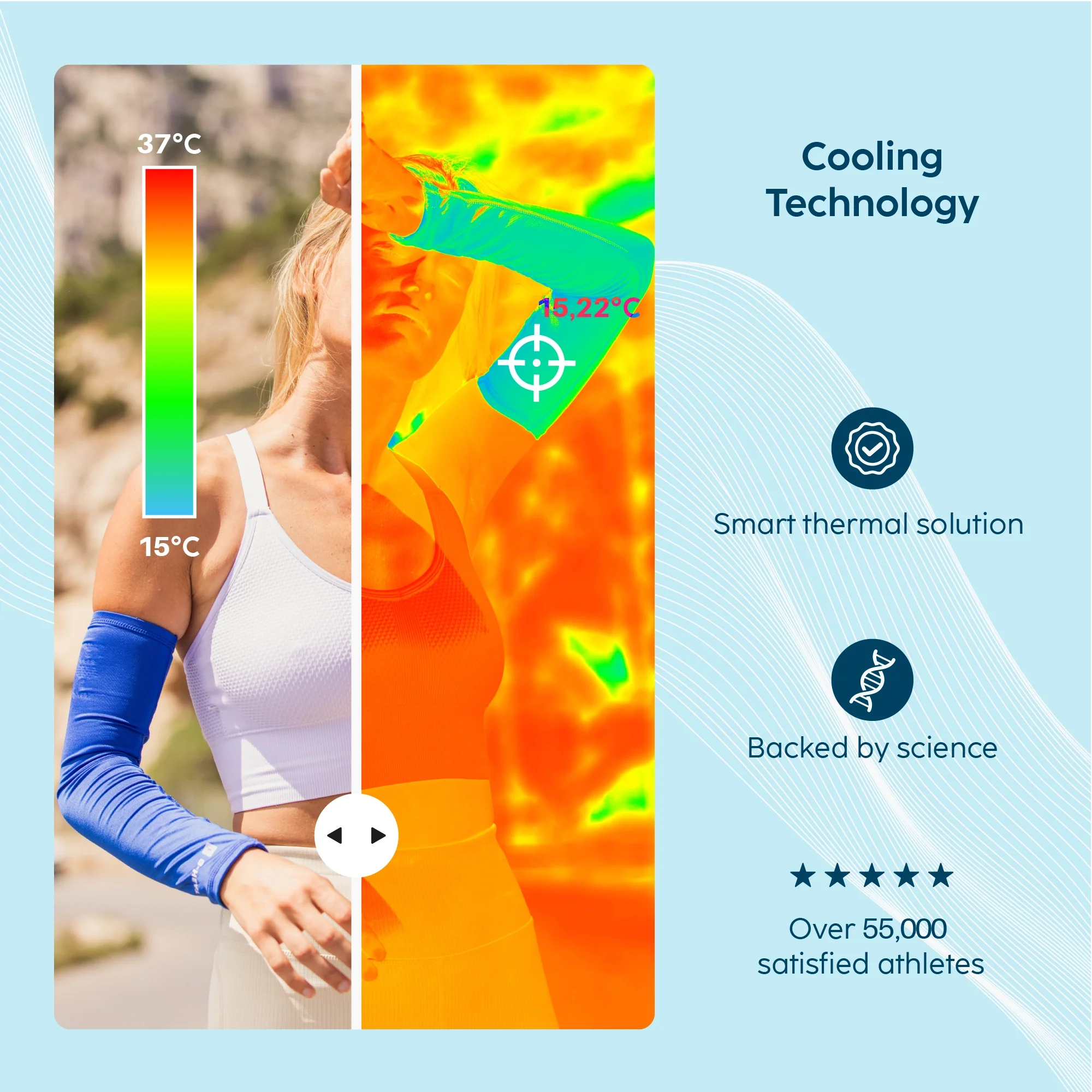 Manchettes rafraîchissantes - Image 28